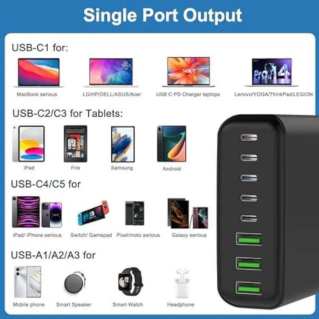 Alt view image 6 of 6 - 265W USB C Charger, 8-Port Desktop USB C Charging Station, 65W USB C Laptop Charger Compatible with MacBook Pro/Air,iPhone 14/13/Mini/Pro/13Pro Max/12 Samsung Galaxy Note