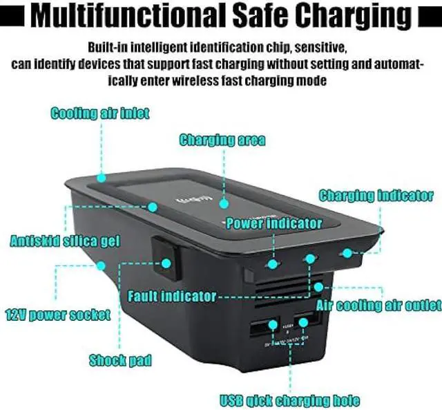 Alt view image 2 of 6 - Wireless Phone Charging Plate, Vehicle Inner Central Box Charger Accessory with 2 USB Ports, Compatible with Volvo XC90 XC60 S90 S60 V90 V60, Plug & Play Easy Installation (Classic Style)