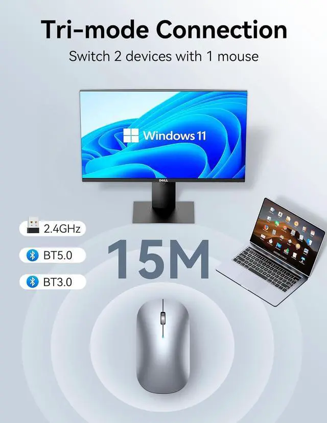 Alt view image 3 of 7 - TECKNET Wireless Mouse, BT5.0/3.0 2.4GHz Silent Computer Mouse with USB Receiver,4000DPI Rechargeable Portable Bluetooth Mouse for Laptop/MacBook/Pro/iPad/Windows