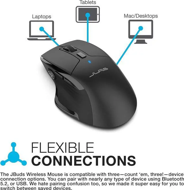 Alt view image 2 of 7 - JBuds Wireless Mouse Connect Via Bluetooth or USB Wireless Dongle Multi-Device Toggle Up to Three Devices Custom User Profiles Adjustable Tracking Full-Size Rechargeable (1 Pack)