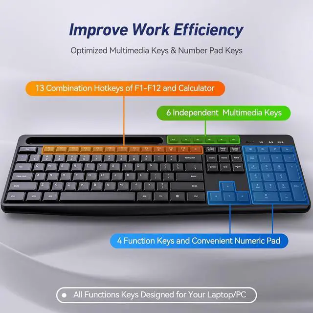 Alt view image 2 of 7 - Wireless Keyboard and Mouse Combo, Acebaff 2.4G Quiet Wireless Computer Keyboard with Phone Tablet Holder, Silent Mouse, 11 Shortcut Keys,Compatible with PC,MacBook,Windows