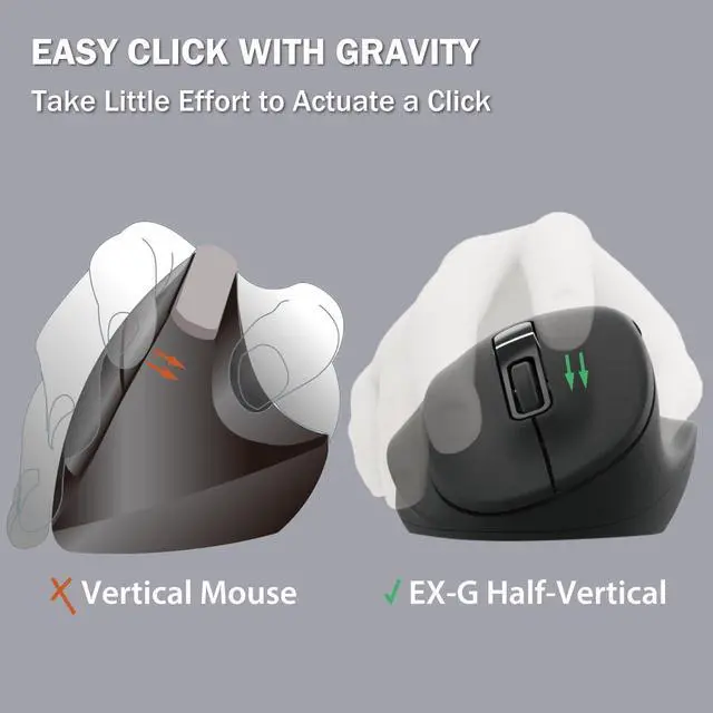 Alt view image 3 of 7 - ELECOM Wireless Ergonomic Shape Mouse, 2.4GHz with Mini USB Receiver, Silent Click, Right Hand 2000DPI, 5 Buttons, Optocal Sensor, Compatible with PC, Mac, Laptop, EX-G, Lsize Black (M-XGL30DBSKBK)