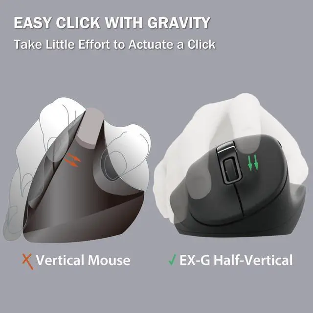 Alt view image 3 of 7 - EX-G PRO Ergonomic Mouse, Multi-Device Bluetooth or Wireless USB, Silent Click 8 Button, 1000/2000 DPI, Rechargeable, High-Speed Scroll Tilt, for Windows, macOS, Laptop, PC, Tablet (X-Large)