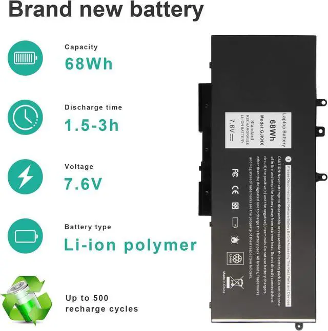 Alt view image 4 of 6 - Futurebatt 68Wh GJKNX Battery Replacement for Dell Latitude 5480 5580 5280 5288 5488 5490 E5280 E5288 E5480 E5580 Series.p/n:Battery GJKNX, GD1JP, 0GD1JP, DY9NT, 0DY9NT, 5YHR4, 451-BBZG