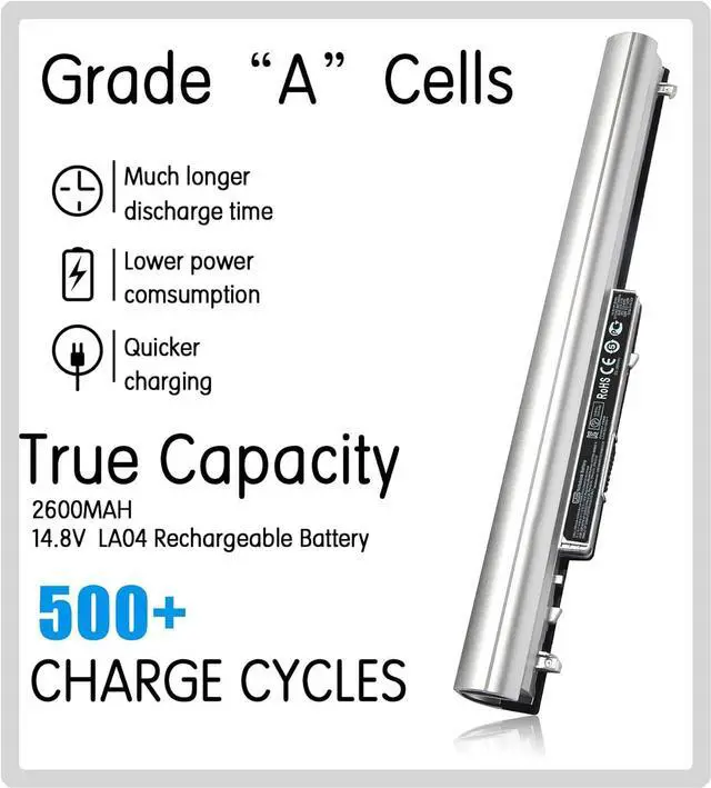 Alt view image 2 of 7 - SKY BOY Spare LA04 LAO4 728460-001 752237-001 776622-001 Battery for HP Pavilion 14 15 TouchSmart 15-f272wm 15-f233wm 15-f271wm 15-f211wm 15-f039wm 15-f010wm 15-f009wm 15-f010dx 15-f033wm Laptop