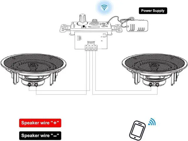 Alt view image 5 of 7 - Herdio 6.5 Inch Bluetooth Ceiling Speakers 320W 2-Way Flush Mount in Wall Amplifier Receiver Suitable for Home Theater Bathroom Living Room Kitchen Office (White, Pair)