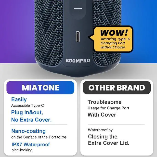 Alt view image 7 of 7 - MIATONE Portable Bluetooth Speakers 36W Stereo Sound Bass Boost, 24H Playtime, Bluetooth 5.3 TWS Pairing Father Boy Friend Gifts for him (Blue)