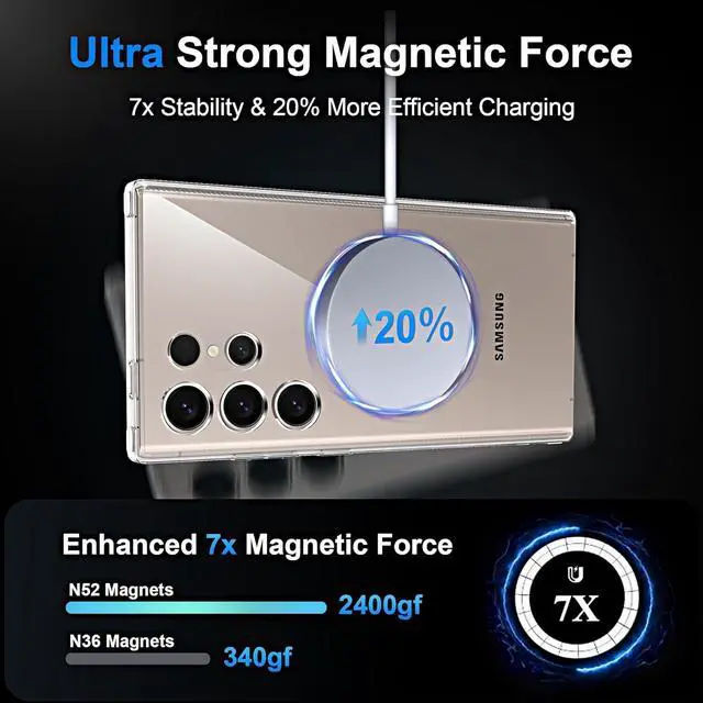 Alt view image 5 of 7 - for Galaxy S24 Ultra Case [Magsafe Compatible] [Non-Yellowing] Drop Protection, Hard Back Cover Shockproof Edge Slim Phone Case Designed for Samsung Galaxy S24 Ultra Clear