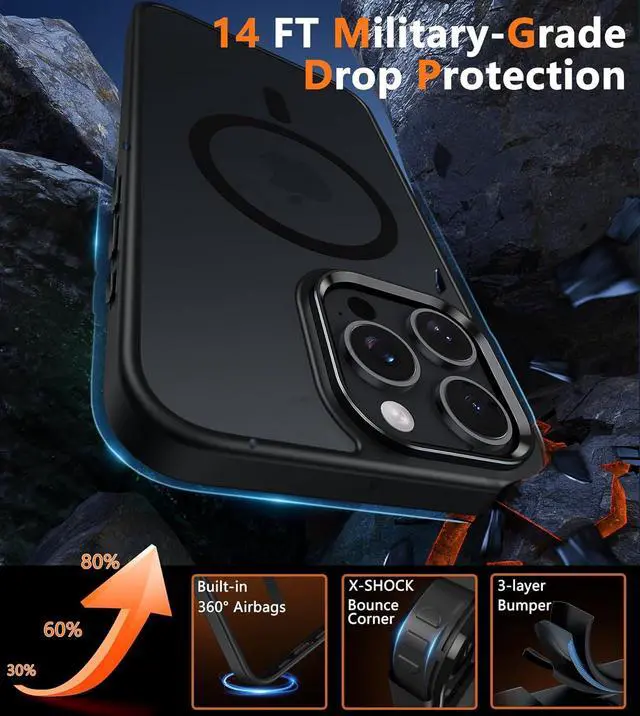 Alt view image 5 of 7 - for iPhone 15 Pro-Max Case: Strong Magnetic Phone Case with Screen Protector | Camera Protector Translucent Matte Slim Shockproof Military-Grade Drop Protection Phone Cover (Black)