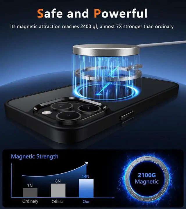 Alt view image 3 of 7 - for iPhone 15 Pro-Max Case: Strong Magnetic Phone Case with Screen Protector | Camera Protector Translucent Matte Slim Shockproof Military-Grade Drop Protection Phone Cover (Black)