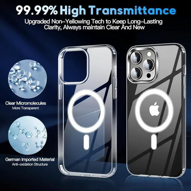 Alt view image 4 of 7 - EQ 5 in 1 (1pcs Clear Case +2pcs Screen Protectors +2pcs Camera Cover) 2023 (15)