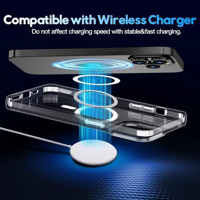 Alt view image 7 of 7 - EQ 5 in 1 (1pcs Clear Case +2pcs Screen Protectors +2pcs Camera Cover) 2023 (15)