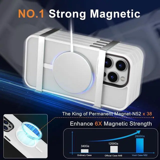 Alt view image 3 of 7 - Magnetic for iPhone 12 Pro Max Case [Compatible with Magsafe] [Screen Protector+Camera Lens Protector] Aluminum Alloy Keys Slim Translucent Matte Phone Case iPhone 12 Pro Max - Frosted White