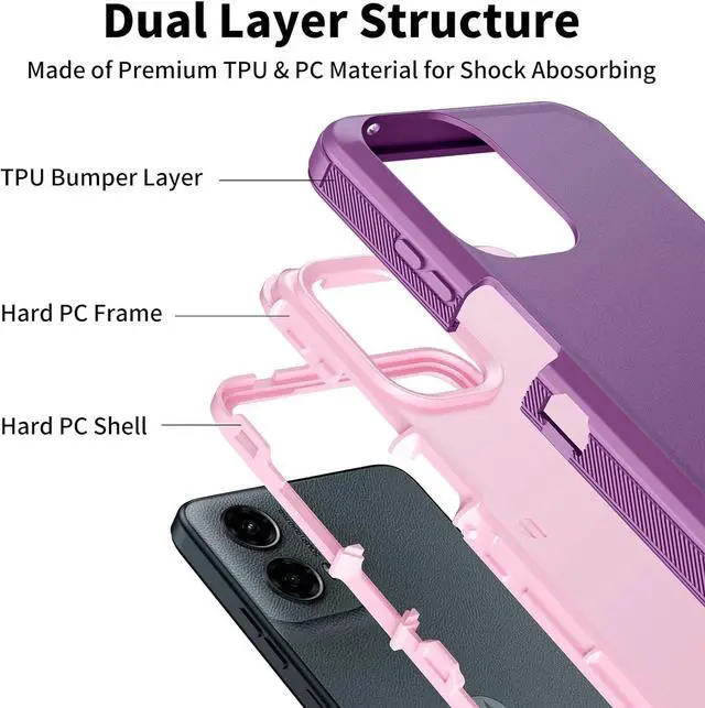Alt view image 4 of 7 - Jiunai for Moto G 5G 2024 Case, 2 in 1 Dual Layer Heavy Duty Port Protection Shockproof Protective Cover Tough Dust Proof Rugged Cover Cell Phone Case for Motorola Moto G 5G 2024 6.6 Display, Purple