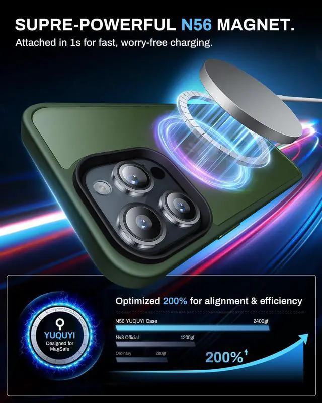 Alt view image 2 of 7 - Strong Magnetic for iPhone 13 Pro Max Case,Compatible with MagSafe,Military-Grade Protection,Yellowing Resistant,Scratch-Resistant Back, Magnetic Phone Case for iPhone 13 Pro Max,Midnight Green
