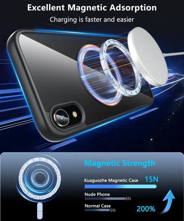 Alt view image 2 of 7 - Hensinple for iPhone XR Case Magnetic, iPhone XR Phone Case with Screen Protector [Compatible with MagSafe][Non-Slip], Clear Hard Back Slim Shockproof Protective Case Cover for iPhone XR 6.1, Black