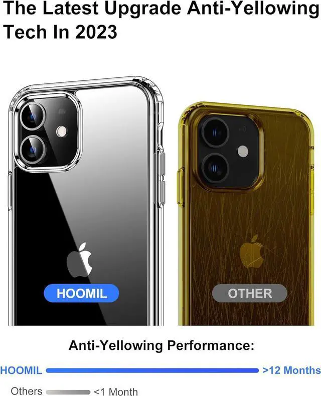 Alt view image 4 of 7 - Case for iPhone 11 6.1-Inch Non-Yellowing Drop Protection Anti-Scratch Transparent Hard Back Phone Cover - Light Purple