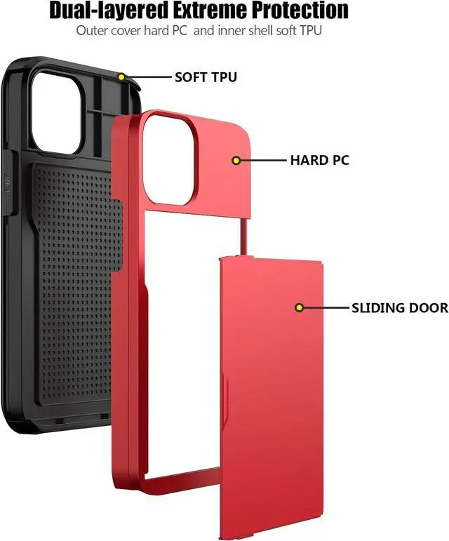 Alt view image 3 of 7 - for iPhone 13 Mini Case with Card Holder Heavy Duty Protective Dual Layer Shockproof Hidden Card Slot Slim Wallet Case for iPhone 13 Mini for Men&Women(Red)