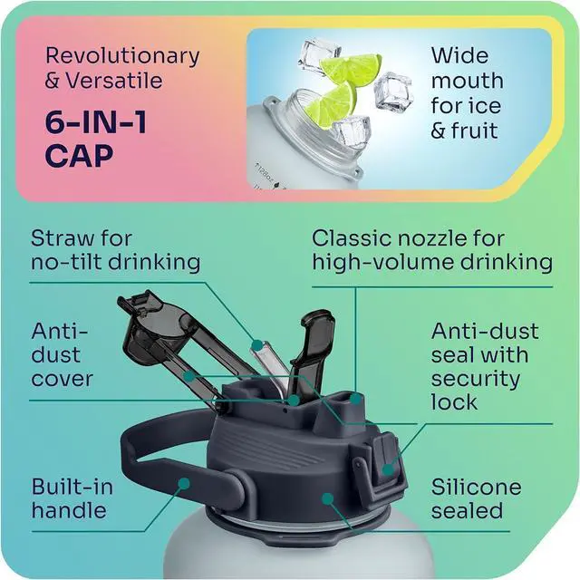 Alt view image 3 of 7 - 1 Gallon Water Bottle With Straw Dishwasher-Safe BPS & BPA Free, 2 Cleaning Brush Motivational 128oz Water Jug with Time Markers, Wide-Mouth Tritan, Gym & Exercise Equipment(Clear & Black)