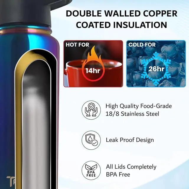 Alt view image 3 of 7 - Travel Water Bottle with 3 Lids (Spout, Straw, Flip) Leak Proof, Quality, Vacuum Insulated, Stainless Steel (Rose Gold, 22 oz)