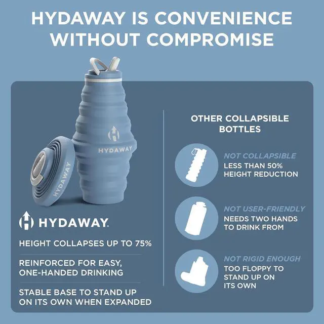 Alt view image 6 of 6 - HYDAWAY 25oz Collapsible Water Bottle - BPA-Free, Leakproof, Lightweight, and Space-Saving - Perfect for Hiking, Travel, and All-Day Hydration