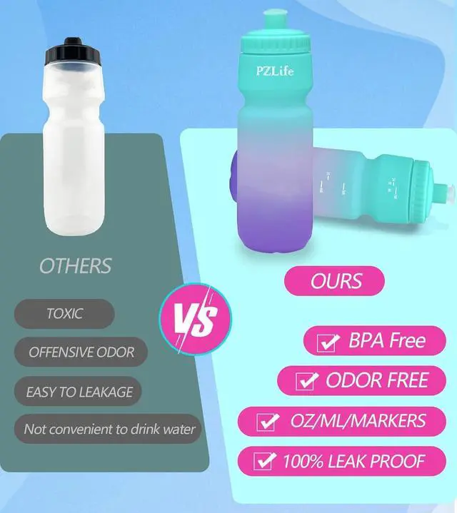 Alt view image 5 of 7 - 24oz Bike Squeeze Water Bottle, BPA Free Cycling Water Bottle,Leakproof, with Capacity Scale w/Pull Top Lid, Reusable Sport Water Bottle, for Bicycle, Gym,Running 2Pack