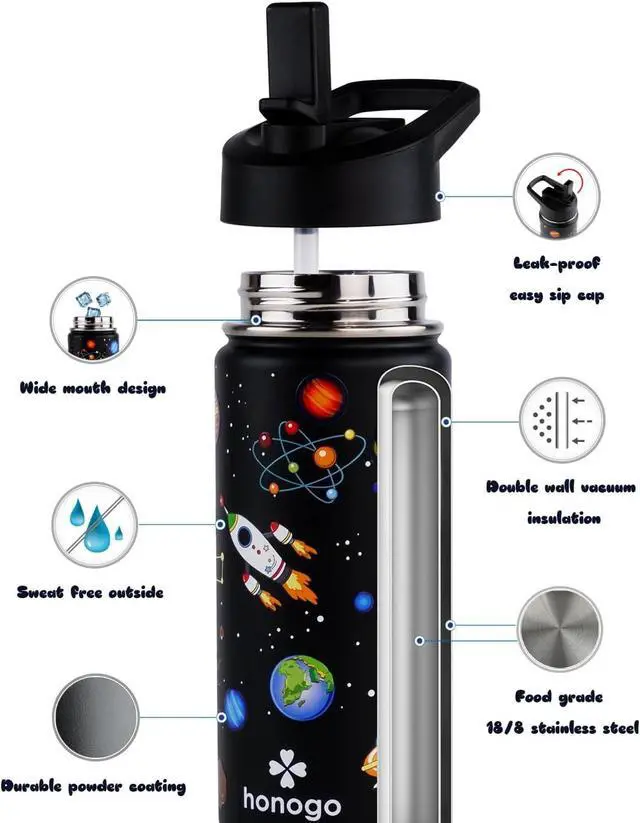 Alt view image 3 of 6 - 16 oz Stainless Steel Insulated Kids Water Bottle, Leak Proof Metal Thermos Flask with Straw lid, Cute Toddler Tumbler Cup for School Girls & Boys (Black, Space)