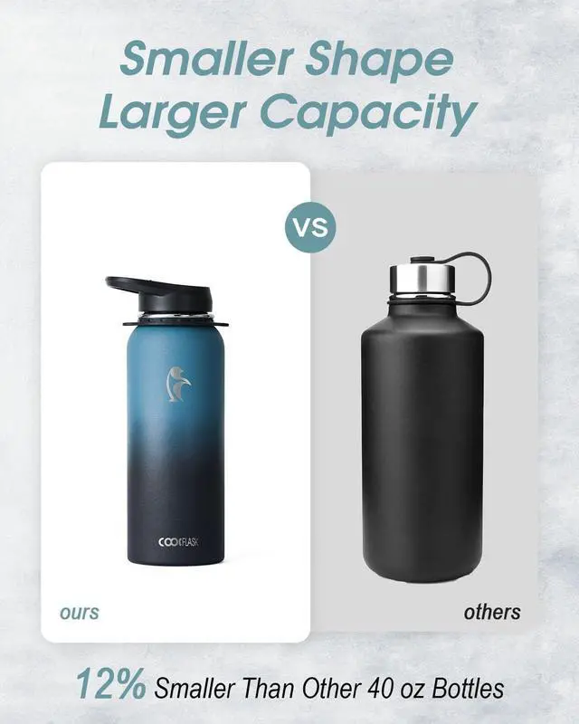 Alt view image 4 of 7 - Coolflask Insulated Water Bottle with Strap, 40 oz Metal Water Flask with Straw & Spout Lids, Stainless Steel Double Wall Vacuum, Keep Cold 48h Hot 24h, Leak Proof & Non-BPA, Prussian Blue