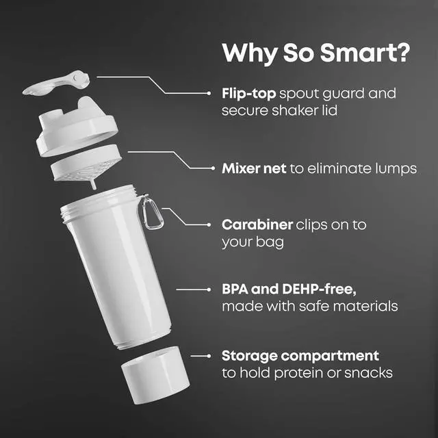 Alt view image 2 of 7 - Smartshake Slim 4-Pack Protein Shaker Bottle 400 ml | 13.5 oz  Storage Included - Leakproof Screw-on Lid - BPA Free  Unisex - Black, White, Stormy Gray, Cotton pink