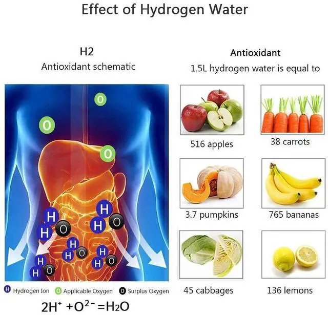 Alt view image 6 of 7 - Hydrogen Water Bottle Portable, Hydrogen Water Bottle Generator with PEM SPE Technology, Hydrogen Water Ionizer Machine for Exercise Home Office Travel (Silver)
