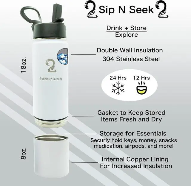 Alt view image 4 of 7 - Insulated Water Bottle with Storage - Stainless Water Bottle, 3 Lid Types BPA Free, Leak & Spill Proof Travel Bottle for Kids & Adults - Double Wall Tumbler Perfect for Gym, Hiking & School