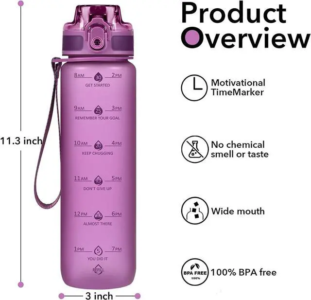 Alt view image 5 of 7 - 32oz Motivational Water Bottles with Time Marker & Fruit Strainer, Single Color Water Bottle with Times to Drink, Leakproof & BPA Free, Reusable Plastic Bottle with Strap (No Straw)