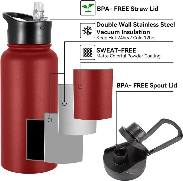 Alt view image 4 of 7 - 32 oz Insulated Water Bottle Bulk 4 Pack, Stainless Steel Sports Water Bottles with Straw Lid & Wide Mouth Lids, Double Walled Vacuum, Leak Proof, Red
