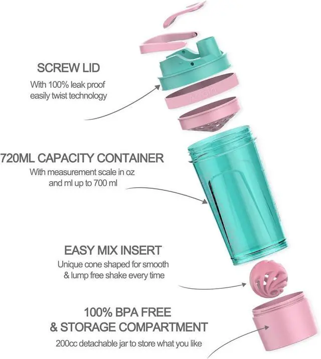 Alt view image 2 of 7 - Artoid Mode Inspirational Fitness Workout Sports Protein Shaker Bottle 24-Ounce, Dual Mixing Technology with Shaker Balls & Mixing Grids Included, Twist and Lock Protein Box Storage Included