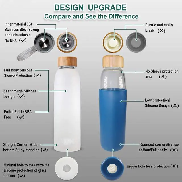 Alt view image 3 of 7 - Urban Green Glass Water Bottle with Protective Silicone Sleeve and Bamboo Lid, 18oz, 1extra 304 Stainless Steel Lid with Handle, BPA Free, Dishwasher Safe, Gift Box
