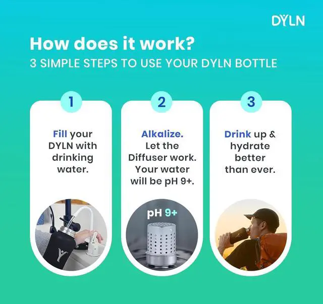 Alt view image 4 of 7 - DYLN Alkaline Water Bottle | Portable Hydrogen Water Bottle Creates Hydrogen-Rich Water up to 9.5 pH | Vacuum Insulated Stainless Steel Keeps Water Cold for 24 Hours
