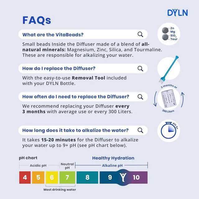 Alt view image 5 of 7 - DYLN Alkaline Water Bottle | Portable Hydrogen Water Bottle Creates Hydrogen-Rich Water up to 9.5 pH | Vacuum Insulated Stainless Steel Keeps Water Cold for 24 Hours