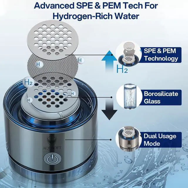 Alt view image 2 of 7 - AQUSOFT Portable Alkaline Hydrogen Water Bottle with SPE PEM Technology | Type-C USB Rechargeable 1600 PPB Hydrogen Rich Water in 3 Minutes | Borosilicate Glass Water Cup | 2-in-1 Usage Modes | 420ml
