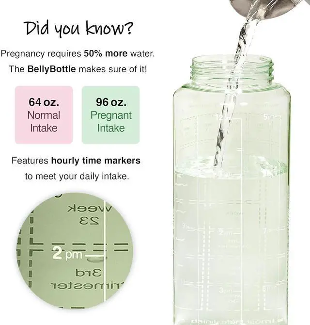 Alt view image 2 of 6 - Pregnancy Water Bottle Tracker Must Haves for Expecting Moms Nausea Relief + Straw + BPA Free Green