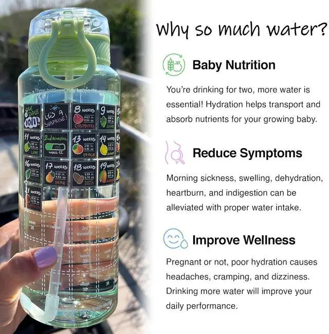 Alt view image 6 of 6 - Pregnancy Water Bottle Tracker Must Haves for Expecting Moms Nausea Relief + Straw + BPA Free Green