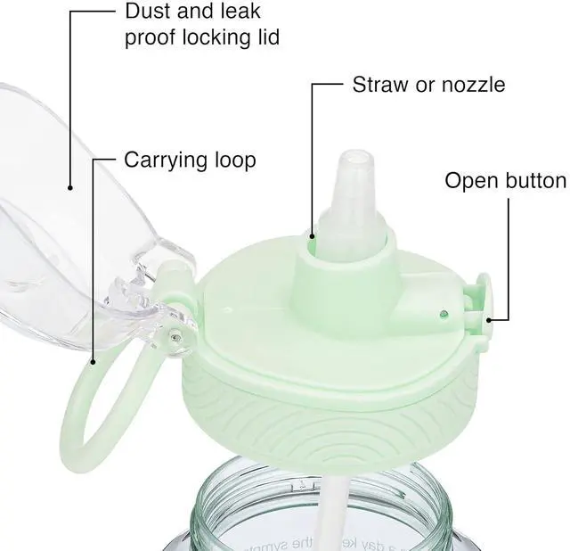 Alt view image 5 of 6 - Pregnancy Water Bottle Tracker Must Haves for Expecting Moms Nausea Relief + Straw + BPA Free Green