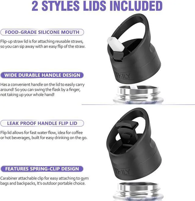 Alt view image 2 of 5 - Vacuum Insulated Sports Water Bottle - THILY 32 oz Stainless Steel Leakproof Wide Mouth Metal Water Flask with Flip Lid and Straw Lid, Reusable, BPA Free, Keep Hot 12 Hours Cold 36 Hours, Abysmal Sea