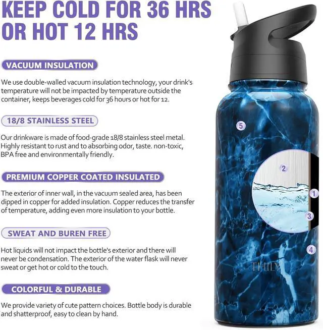 Alt view image 3 of 5 - Vacuum Insulated Sports Water Bottle - THILY 32 oz Stainless Steel Leakproof Wide Mouth Metal Water Flask with Flip Lid and Straw Lid, Reusable, BPA Free, Keep Hot 12 Hours Cold 36 Hours, Abysmal Sea