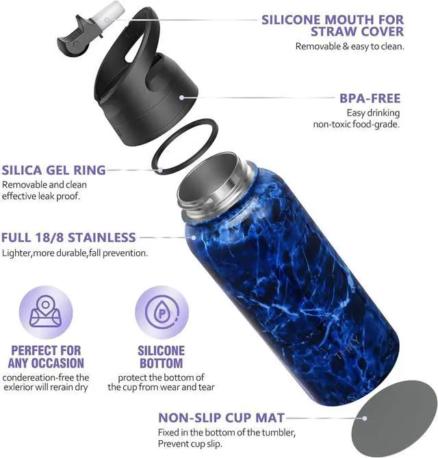 Alt view image 4 of 5 - Vacuum Insulated Sports Water Bottle - THILY 32 oz Stainless Steel Leakproof Wide Mouth Metal Water Flask with Flip Lid and Straw Lid, Reusable, BPA Free, Keep Hot 12 Hours Cold 36 Hours, Abysmal Sea