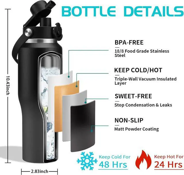 Alt view image 3 of 7 - Insulated Tumbler with Lid and Straw 32 oz - Stainless Steel Tumblers Large Insulated Water Bottles, Metal Water Bottle fits in Cup Holder, Leak Proof Water Flask with Straw Spout Lids for Women Men