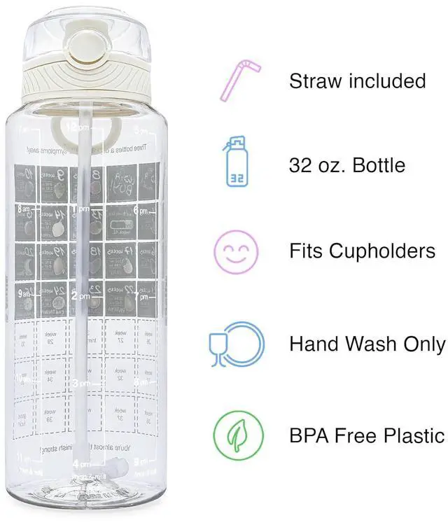 Alt view image 4 of 6 - Pregnancy Water Bottle Tracker Must Haves for Expecting Moms Nausea Relief + Weekly Stickers + Straw + BPA Free White