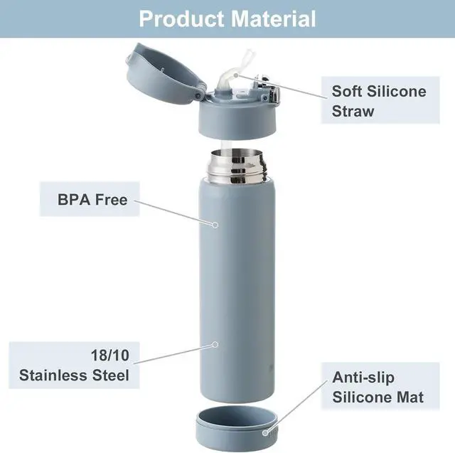 Alt view image 3 of 7 - 18oz Insulated Water Bottle with Straw for Sports/Driving/Lying, Flip-up Stainless Steel Leakproof BPA-Free Thermos with Straw for Back to School(Haze blue)