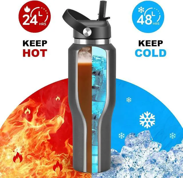 Alt view image 3 of 7 - SENDESTAR 40oz Stainless Steel Water Bottle(Cold for 48 Hrs, Hot for 24 Hrs),Double Wall Vacuum Insulated Bottle with Straw Lid, Spout Lid and Flex Cap, Fit in Any Car Cup Holder,Black