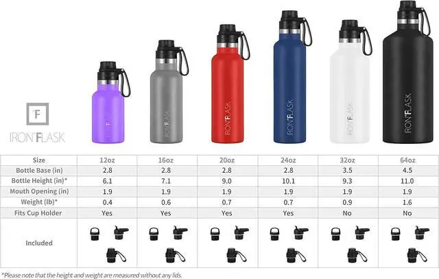 Alt view image 2 of 6 - IRON °FLASK Camping & Hiking Hydration Canteens - 3 Lids (Narrow Spout Lid) Leak Proof Vacuum Insulated Stainless Steel - Hot & Cold Double Walled Sports Water Bottle - Midnight Black, 24 Oz