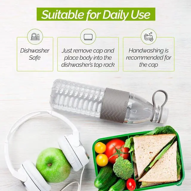 Alt view image 6 of 7 - Copco Hydra 20 oz Tritan Water Bottle with Spill Resistant Lid & Non-Slip Sleeve (Set of 2) - BPA-Free, Dishwasher Safe, Fits Cup Holders, Great for Gym, Travel, Office - Durable & Lightweight (Grey)